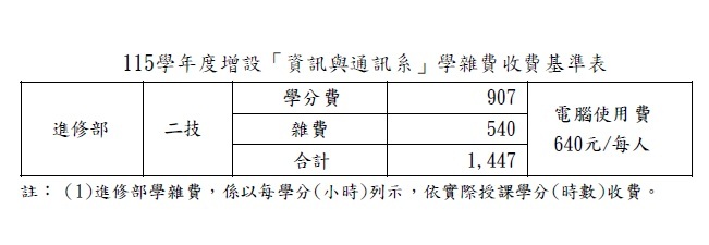 資訊與通訊系學雜費收費基準表圖片